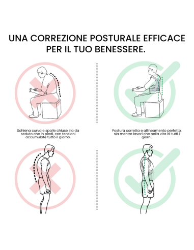 Supporto tutore a fascia con 12 magneti unisex...