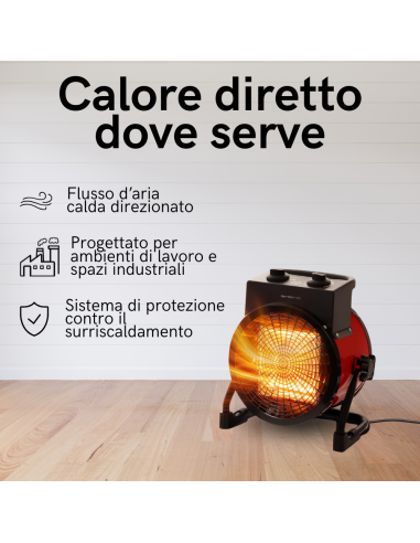 Riscaldatore Elettrico 2500 W con Ventilatore...