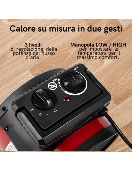Riscaldatore Elettrico 2500 W con Ventilatore Industriale