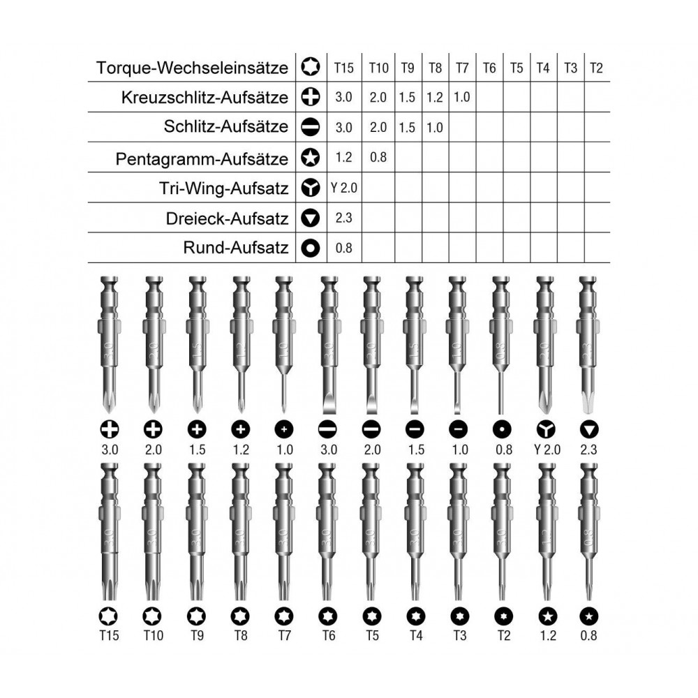 25 in 1 Multiuso Cacciavite di Precisione Raccoglitore Strumenti di Riparazione