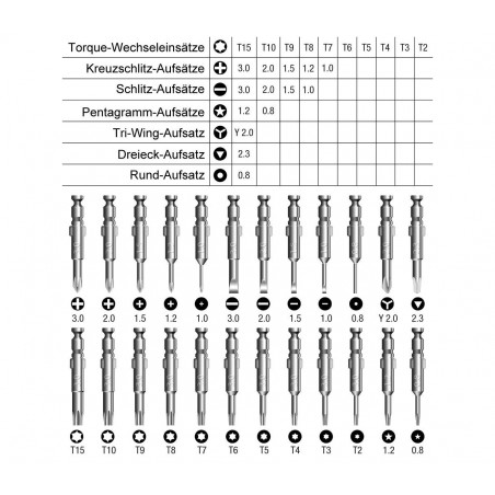 25 in 1 Multiuso Cacciavite di Precisione Raccoglitore Strumenti di Riparazione