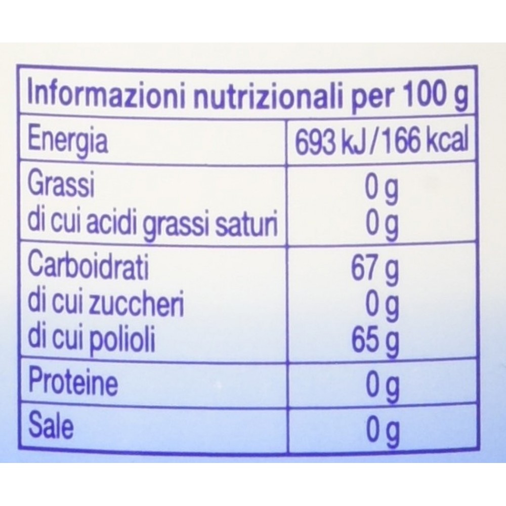 Vivident Xylit Gomma da Masticare Spearmint 8...