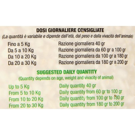 Monge Riso Soffiato Vitaminizzato Pronto all'uso 1 kg adatto per animali