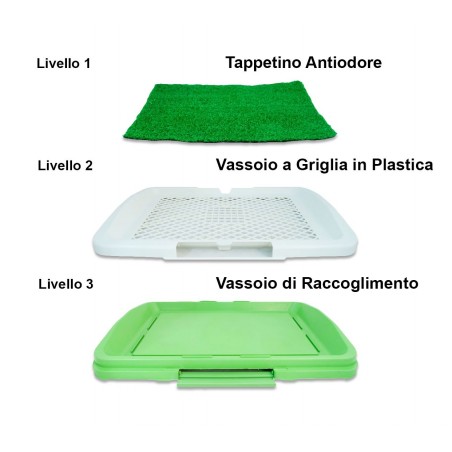 LETTIERA ERBA SINTETICA PER ANIMALI DOMESTICI TOILETTE POTTY PATCH WC LAVABILE 3 STRATI grande