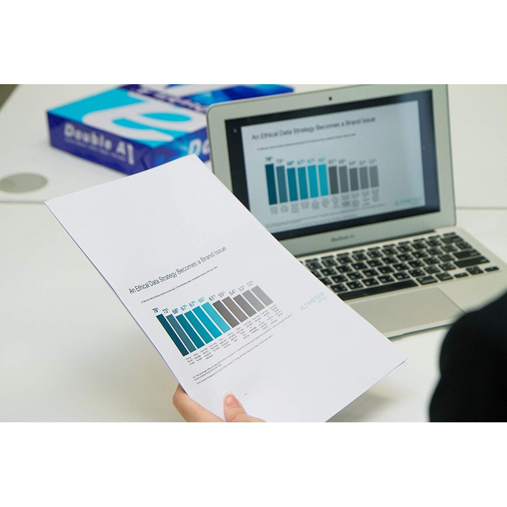 Pack da 5x Risme di carta 000042 formato A4 500...