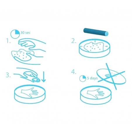 Kit per calco in gesso per ricordo impronte mano e/o piede bambini facile da usare