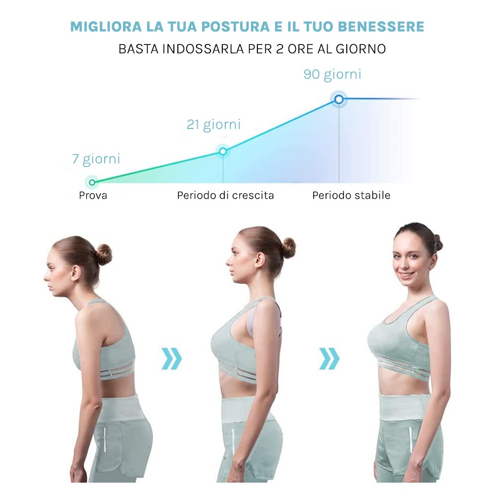 Correttore postura Intelligente con vibrazione...