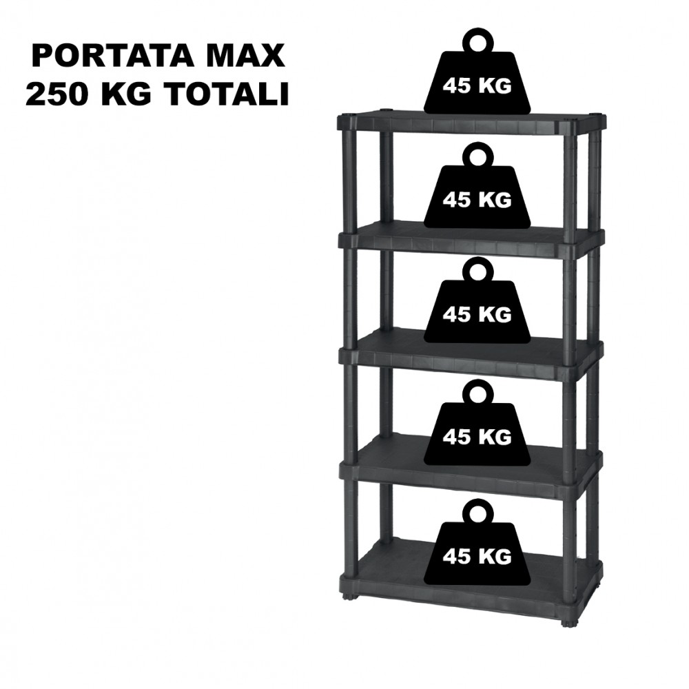 Scaffale modulare in plastica OCEANO con 5...