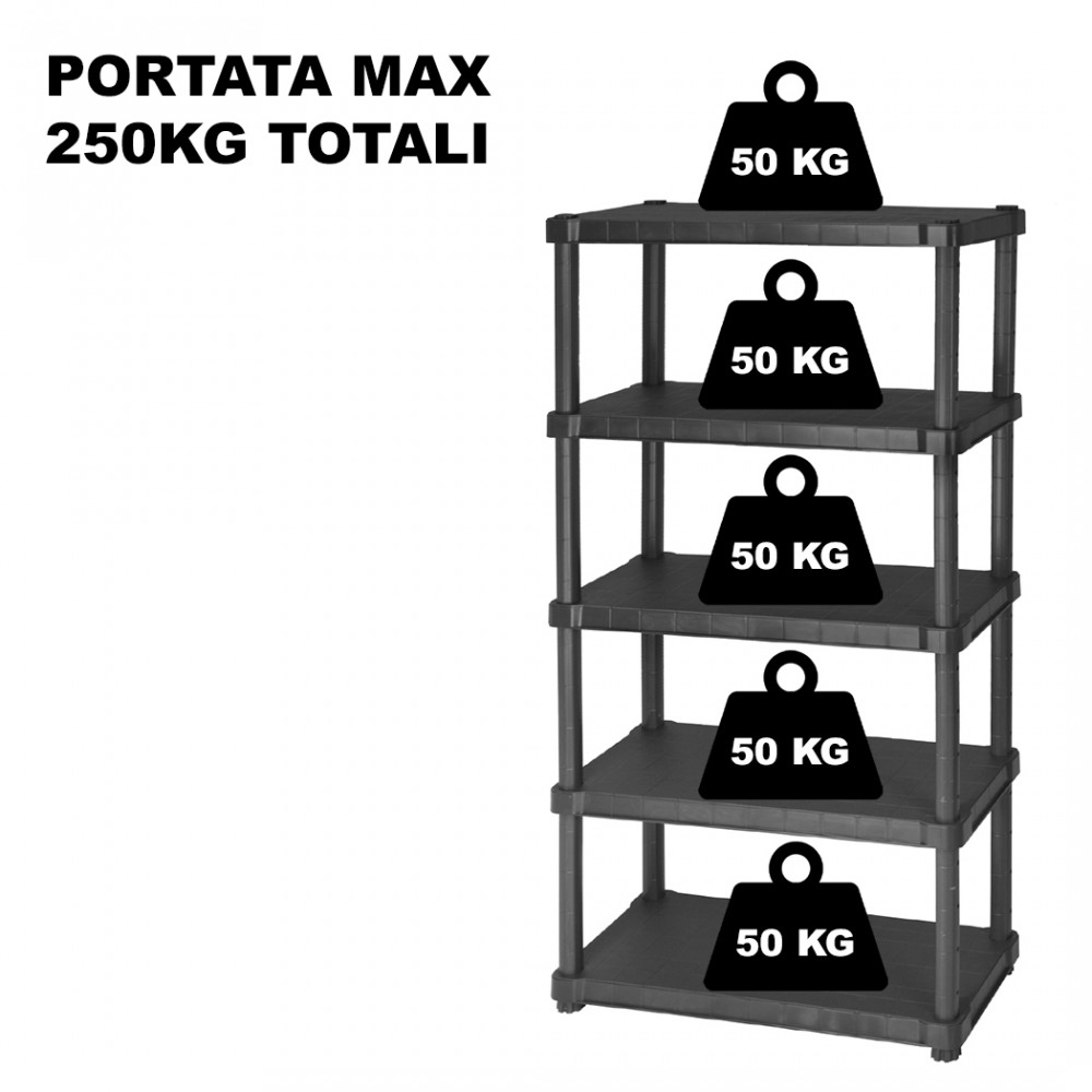 Scaffale modulare in plastica HELIOS con 5...