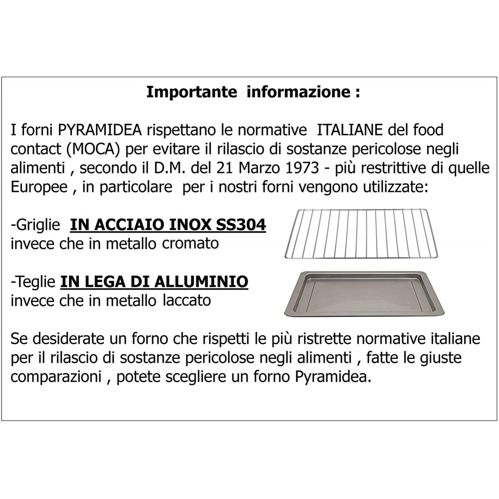 Fornetto Elettrico MyIdea FO1222N 12 litri da...