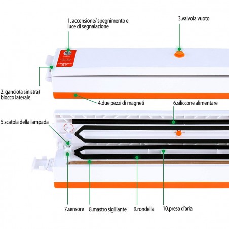 Macchina Sigilla Sacchetti 183112 per Alimenti Sottovuoto con 10 Sacchetti
