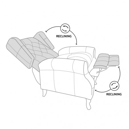 Poltrona Relax Reclinabile Pacifica Tessuto Patchwork Imbottita con Poggiapiedi