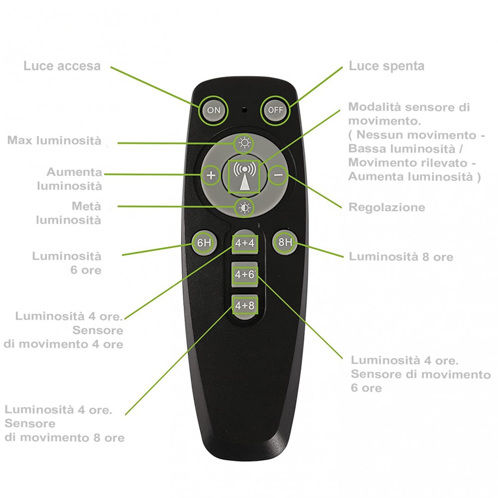 Lampione Stradale LED Pannello Solare 300W...