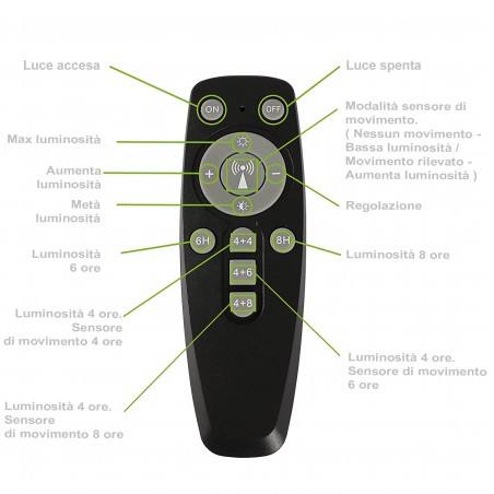 Lampione Stradale LED Pannello Solare 300W Telecomando 293004 Protezione IP65