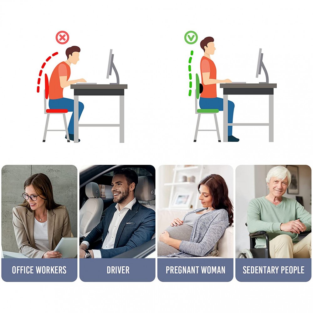 Cuscino Ergonomico Supporto Lombare Memory Foam...