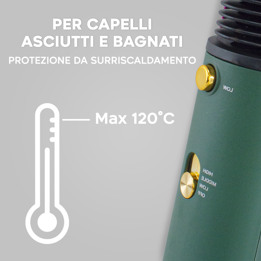Spazzola Asciugacapelli 1600W Lisciante e...