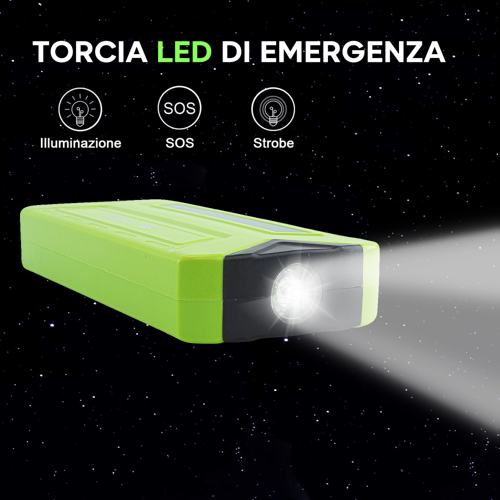 Jump Starter per Auto 10000mAh 668570 Avviatore...