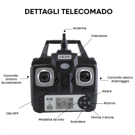 Mini Drone con Telecamera HD 1080P Drone Quadricottero Telecomandato 33x11x33cm