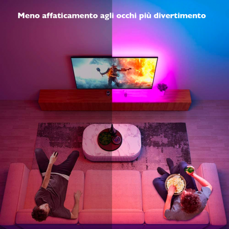 Luci Led RGB USB per TV 1M con Telecomando Strip Led per Retroilluminazione