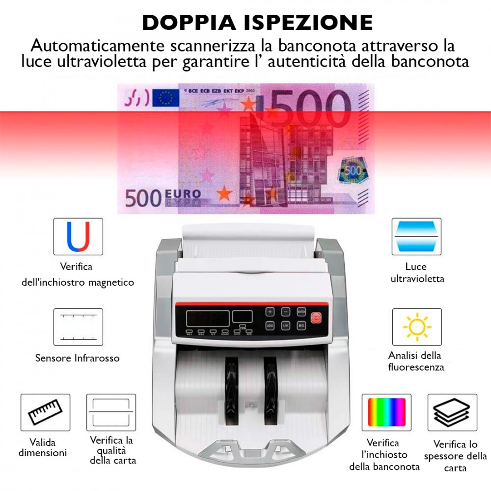 Conta Banconote Professionale con Rilevatore di Banconote False e Display Led