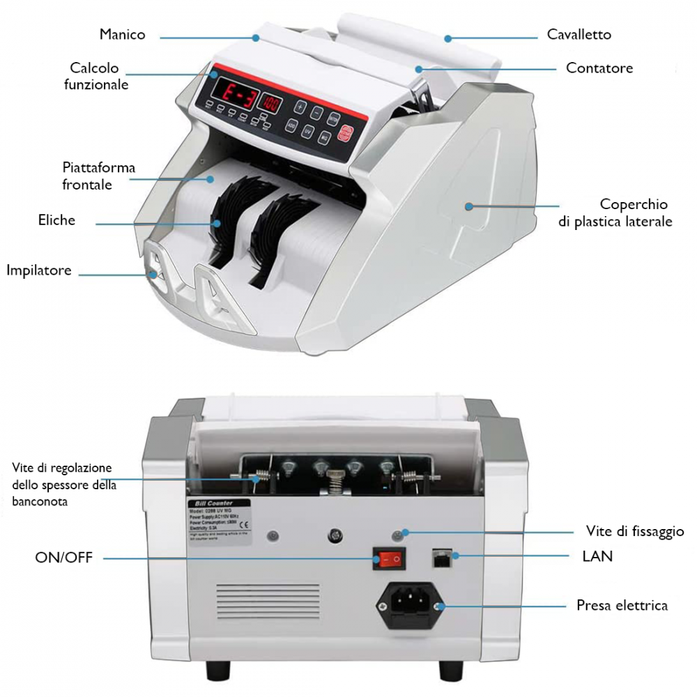 Conta Banconote Professionale con Rilevatore di Banconote False e Display Led