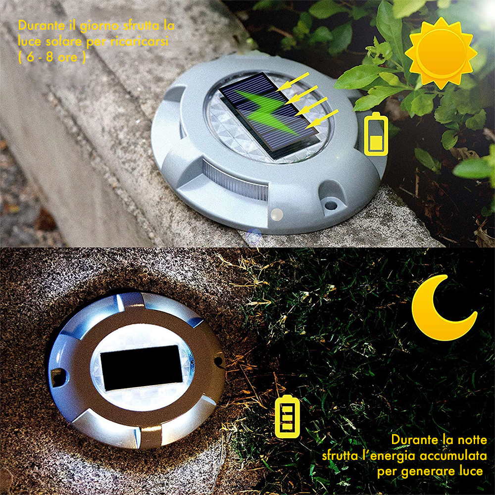 Set 4 pz Faretti Led IP67 per Esterni Luce...