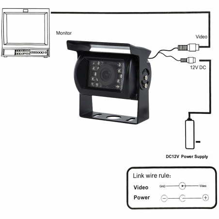 Telecamera Retromarcia per Furgoni e Camper 18 Led Infrarossi Retrocamera