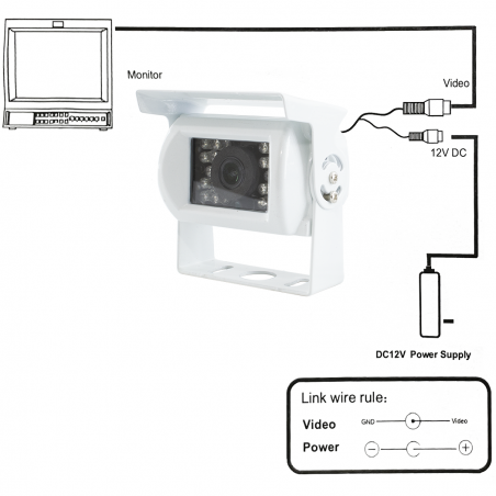 Telecamera Retromarcia per Furgoni e Camper 18 Led Infrarossi Retrocamera