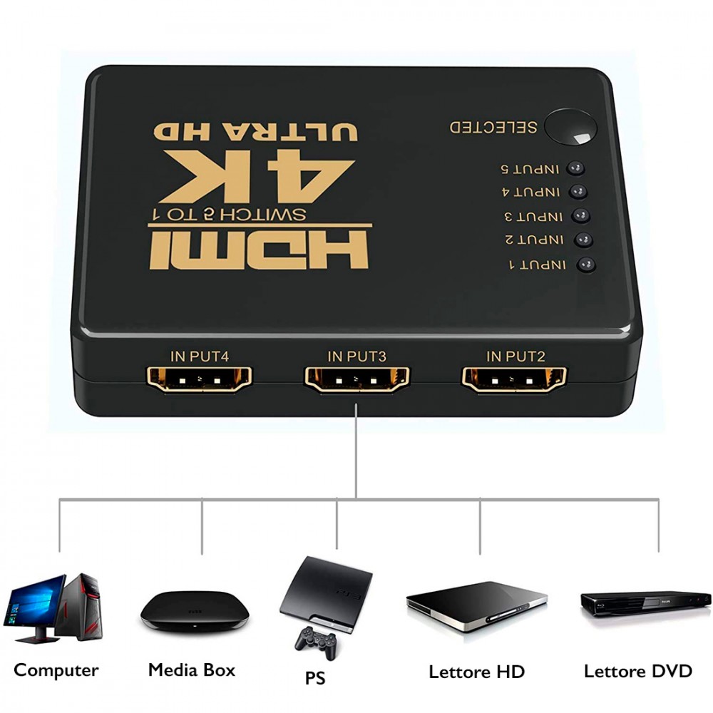 Commutatore 4K HDMI Ultra HD Switch 1080P 5...