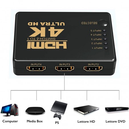 Commutatore 4K HDMI Ultra HD Switch 1080P 5 Ingressi Sdoppiatore con Telecomando