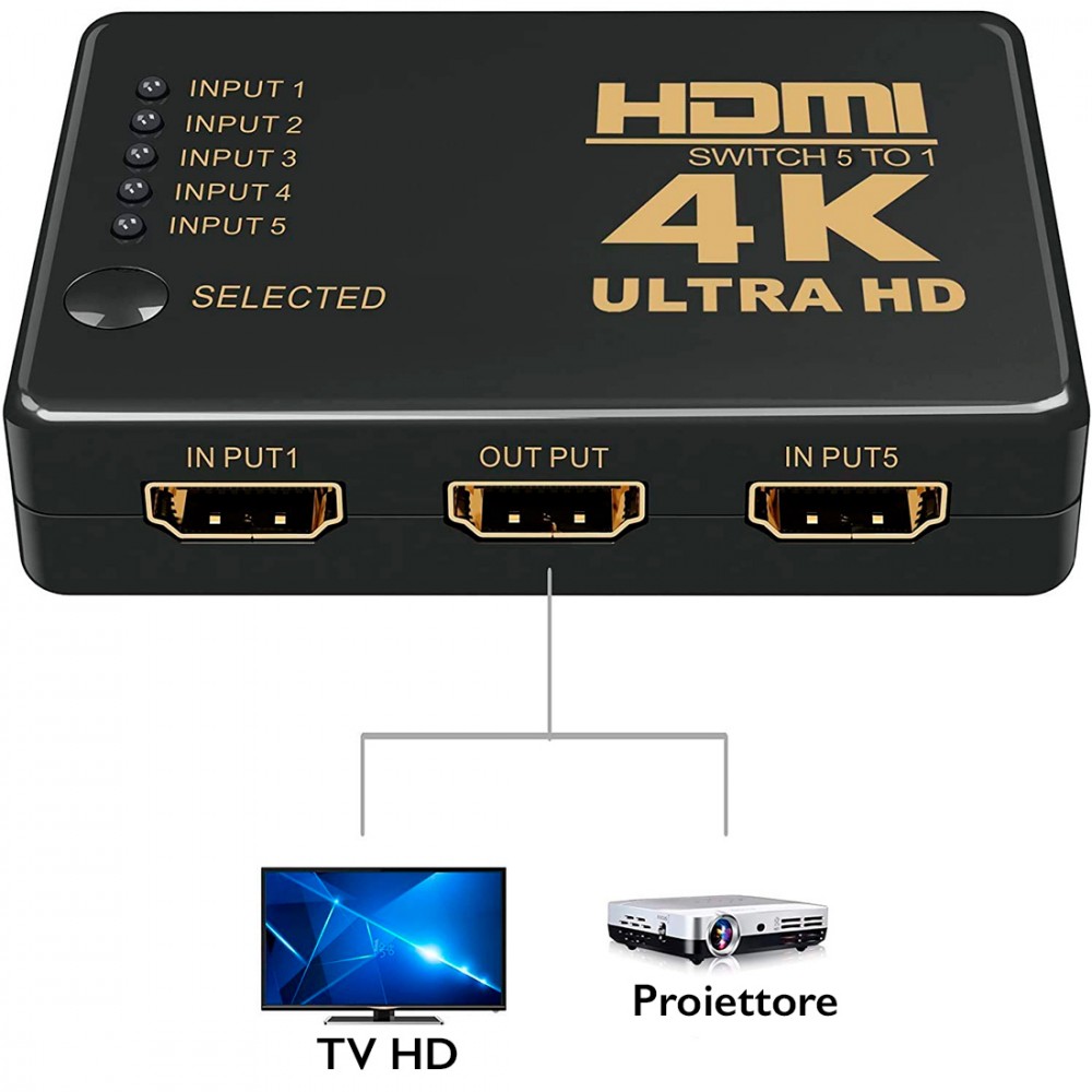 Commutatore 4K HDMI Ultra HD Switch 1080P 5...