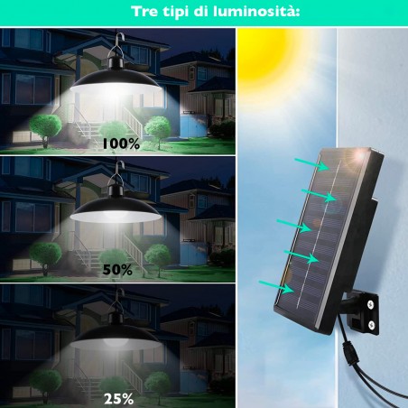 Lampade Solari a Sospensione con Pannello Solare Luci per Interni ed Esterni