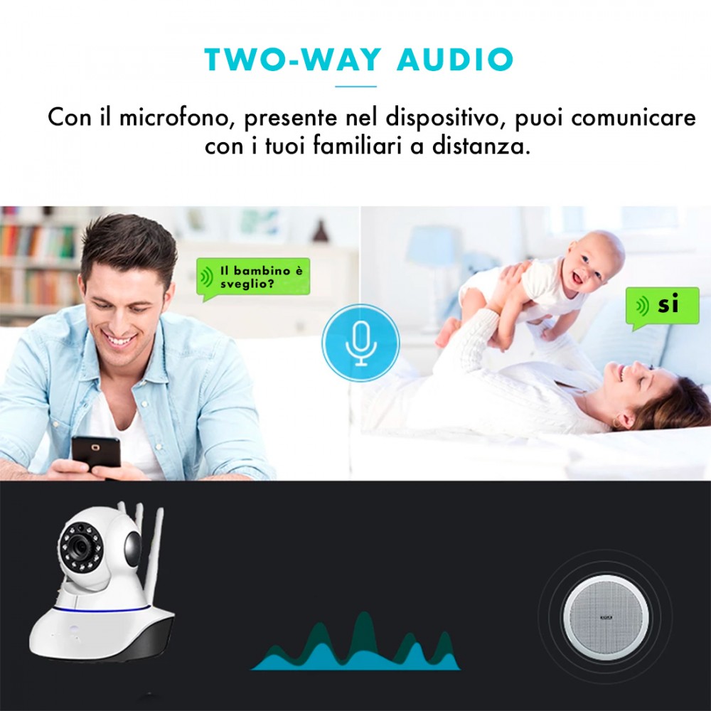 Telecamera di Sorveglianza Wireless Wifi 1080P...
