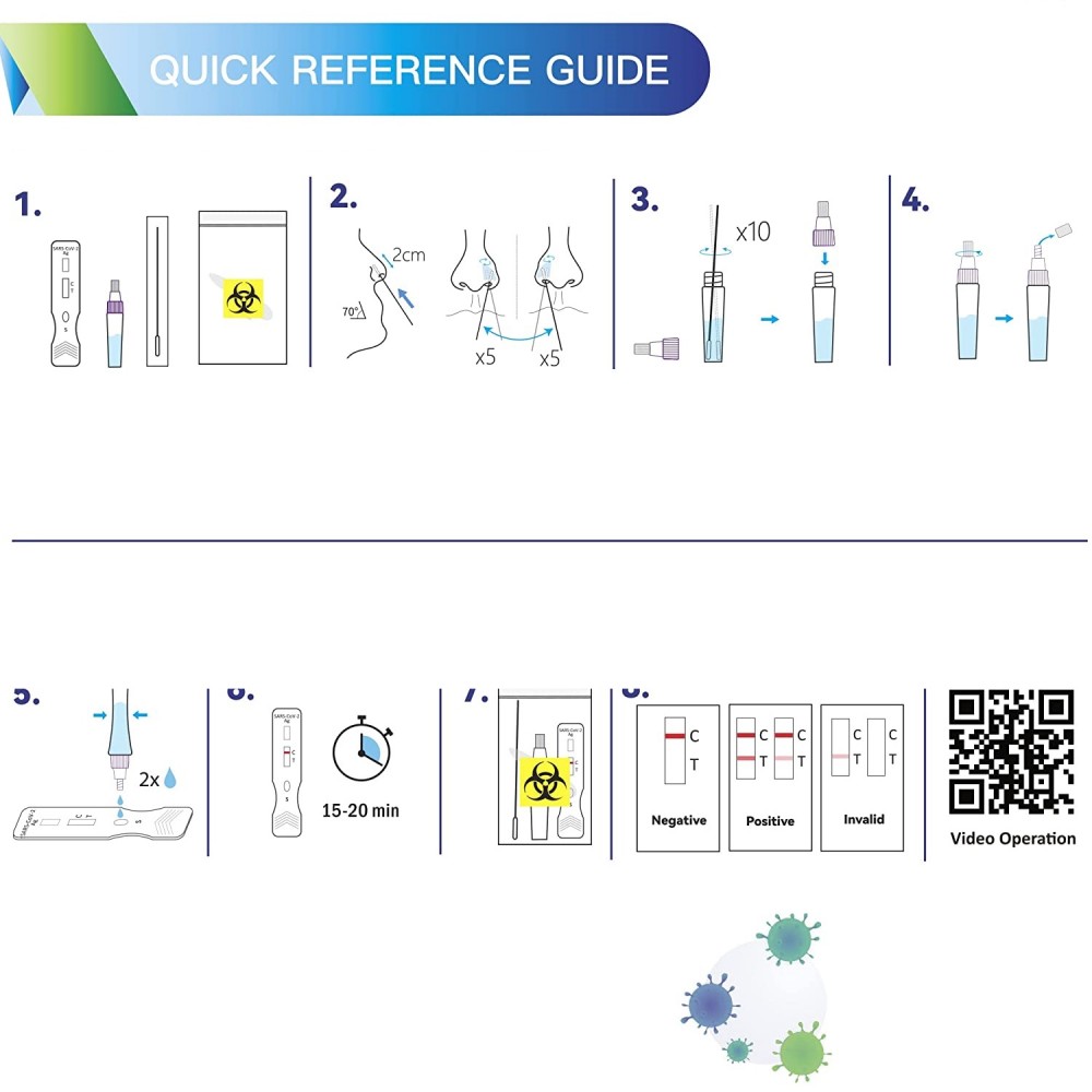5pz Test Wizbiotech Covid-19 Autodiagnostico...