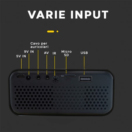 Mini Proiettore Led Ultra HD 1080P per Telefono con Telecomando Videoproiettore