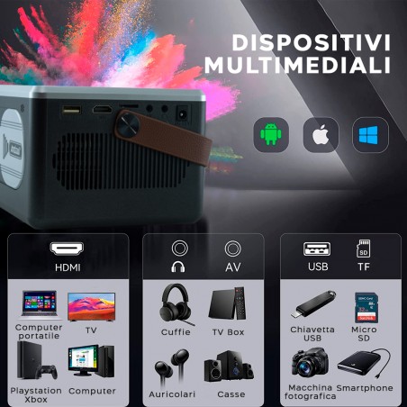 Videoproiettore Portatile 1080P Alta Definizione HD Lettore Multimediale HDMI