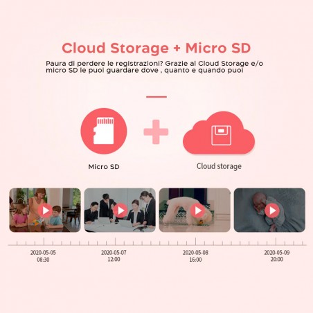 Telecamera di Sicurezza Wireless Full HD Q-S036 Rotazione 360° Visione Notturna