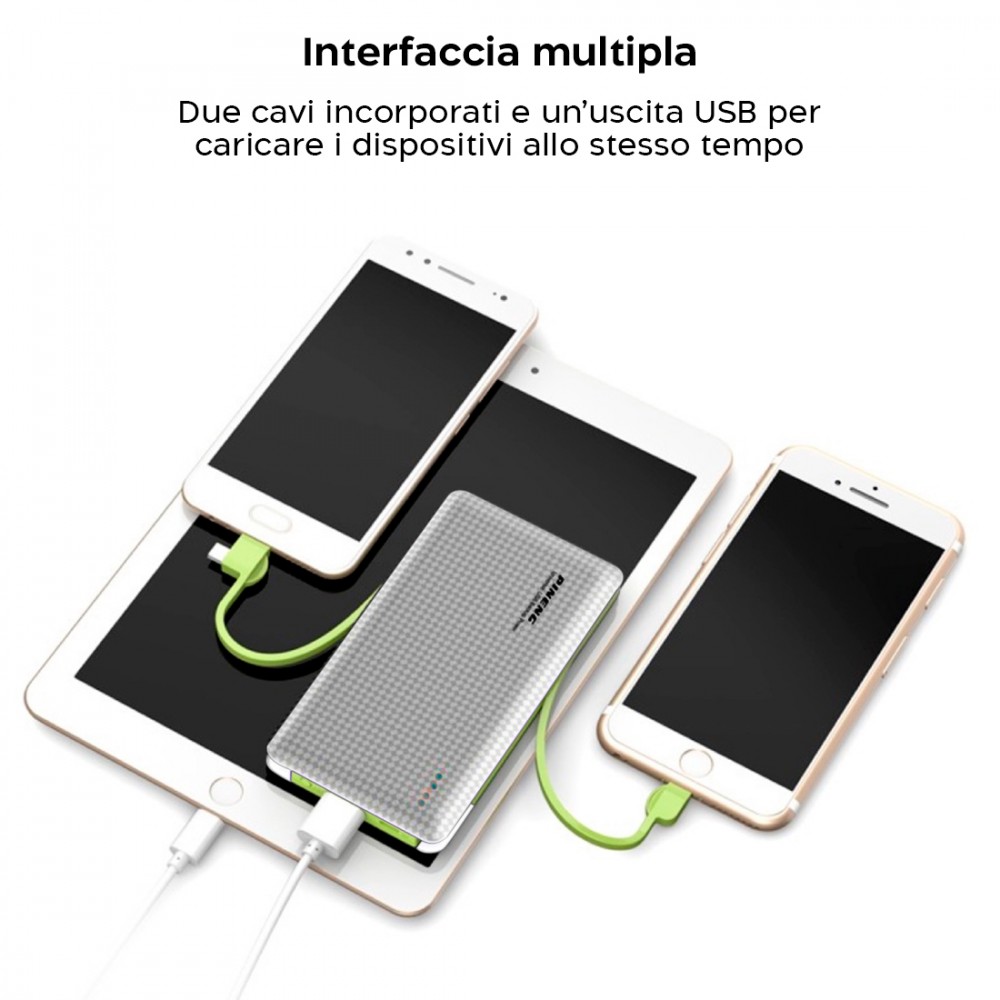 Power Bank Sottile 10000 mAh Caricabatterie...