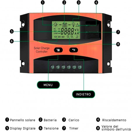 Regolatore di Carica Pannello Solare Fusibile 10A Monitoraggio PWM con Display