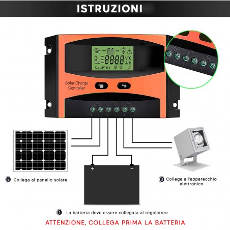 Regolatore di Carica Pannello Solare Fusibile 10A Monitoraggio PWM con Display