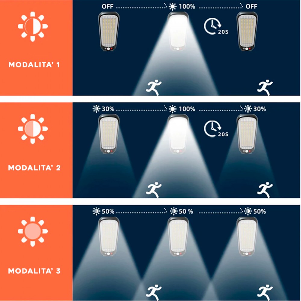 Lampione Stradale 100 LED GL-84069 Lampada...
