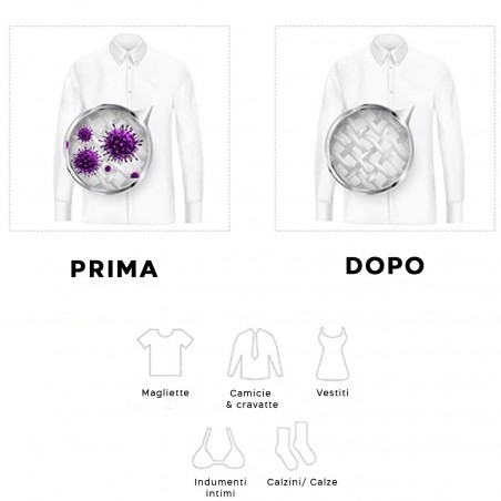 Mini Lavatrice Rondella Rotante Turbina Ultrasuoni 188322 Portatile da Viaggio