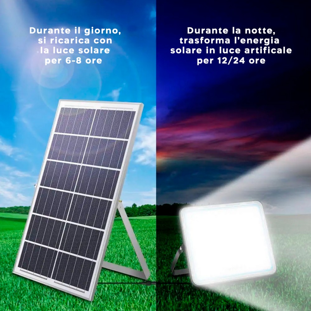 Faro LED Lampada Pannello Solare 400W 79400...