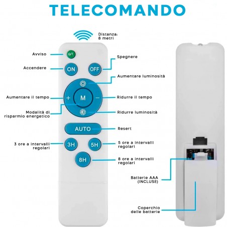 Faro LED Lampada Pannello Solare 400W 79400 Crepuscolare con Telecomando