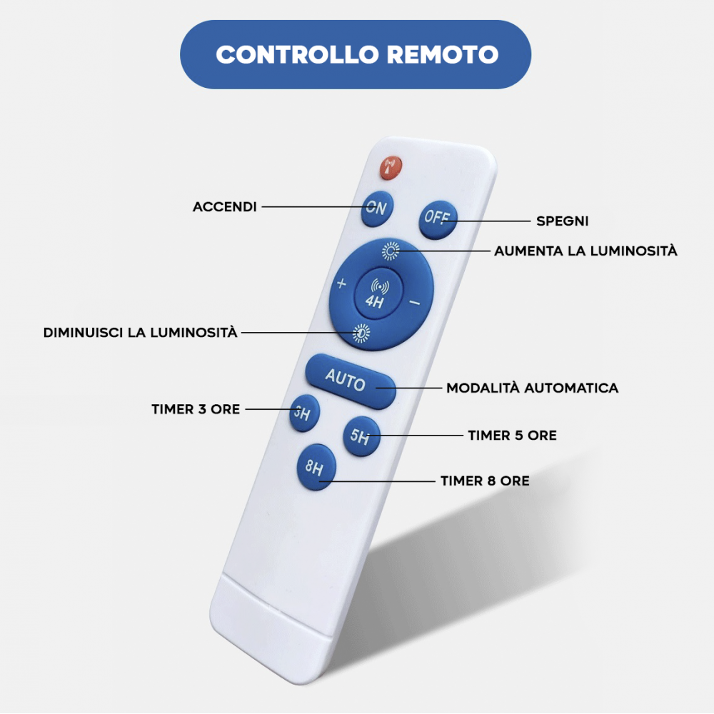 Faro LED Lampada Pannello Solare 300W 79300...