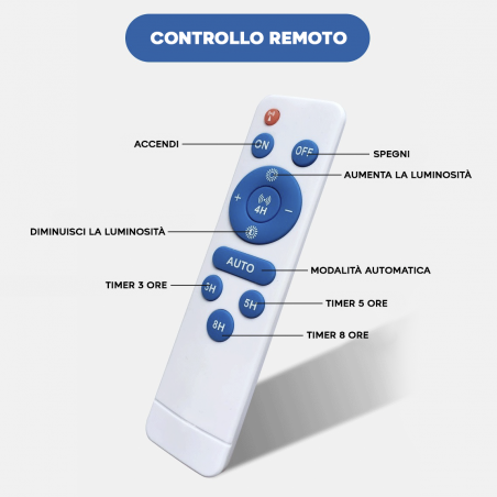 Faro LED Lampada Pannello Solare 300W 79300 Crepuscolare con Telecomando IP66