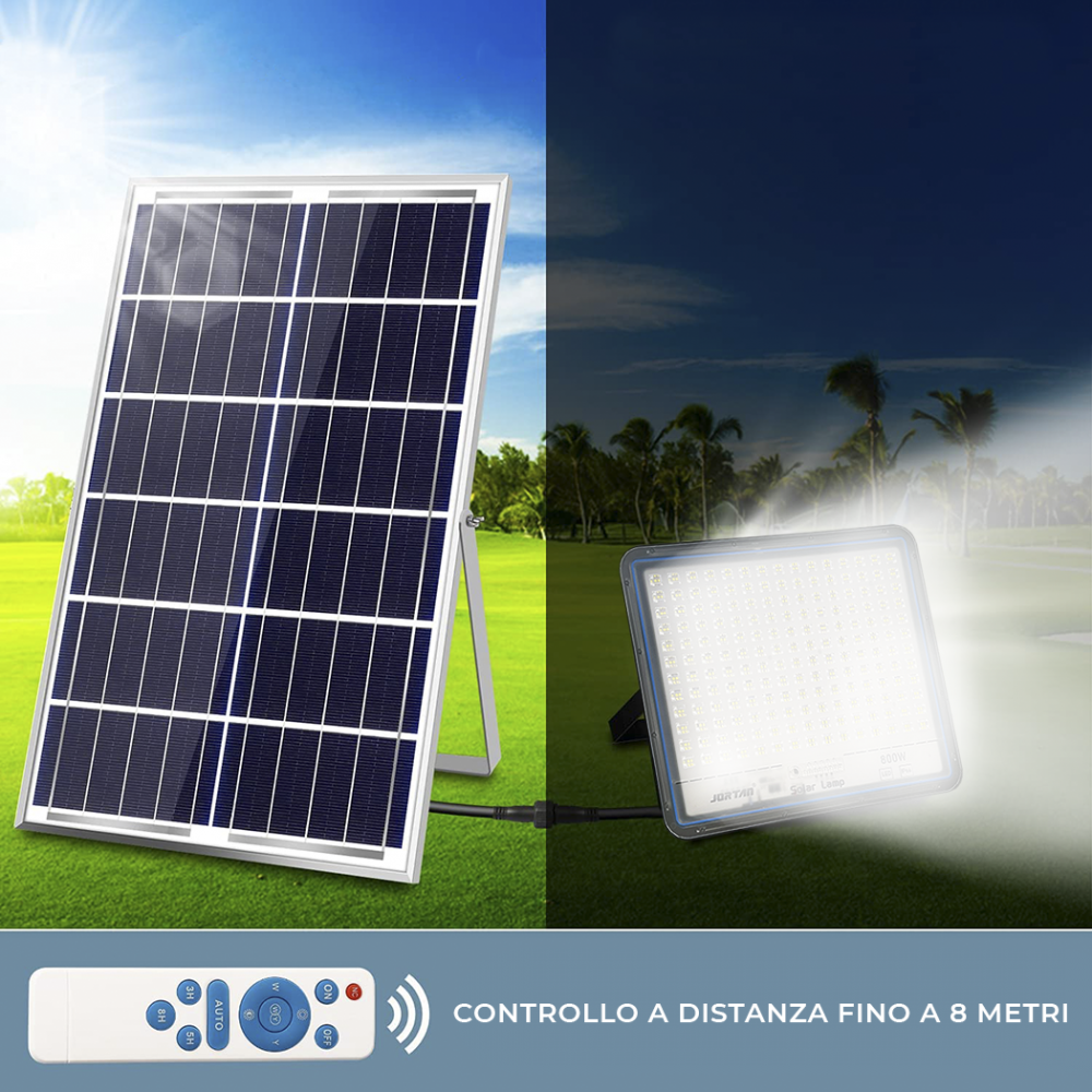 Faro LED Lampada Pannello Solare 800W 540074...