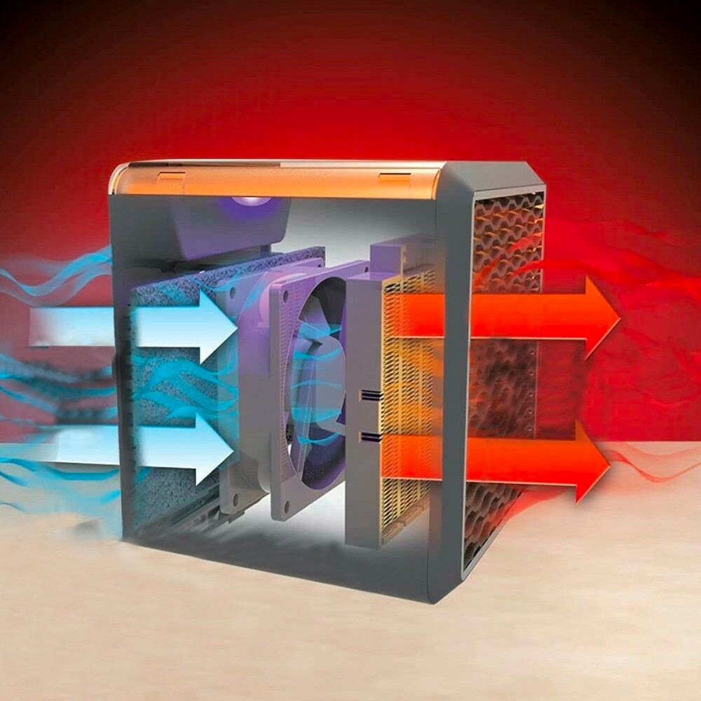 Stufa Elettrica Portatile Purificatore Aria...