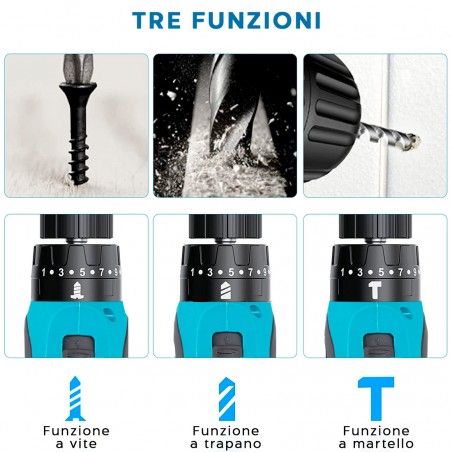 Trapano e Avvitatore a Batteria 18V ROYALWAVE JPZ2012 Kit Trapani Combinati