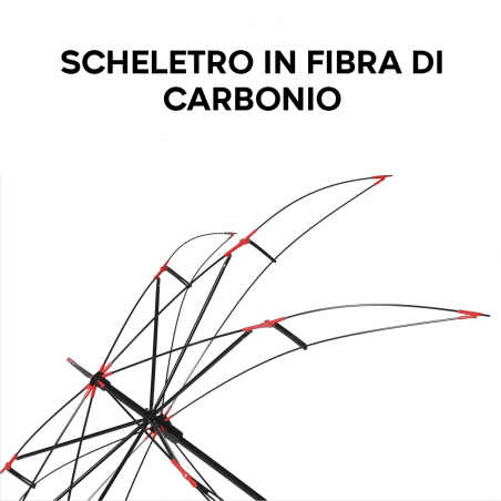 Ombrello Inverso Antivento da Pioggia Apertura a Scatto al Contrario da Viaggio
